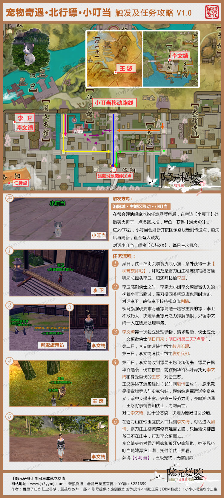 aa3f93164d55bcb982d05f79b0b2c7e2